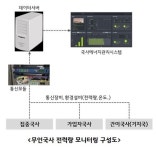 ESG 경영에 나선 LG유플러스, 연내 100여개 국사에 에너지 모니터링 시스템 구축