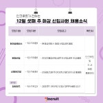 현대글로비스∙애경산업∙신동아건설∙강원랜드 등 신입사원 채용