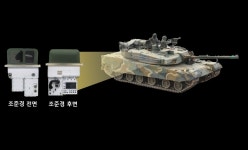 한화시스템, K1E1 전차 성능개량 포수조준경 개발 착수…최신 열상장치로 전차의 눈 밝힌다