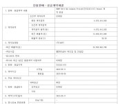 케일럼, 플랜트 사업 호조…49억 규모 공급계약 공시