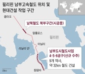 현대건설, 1조9000억원 규모 필리핀 남부도시철도 프로젝트 수주