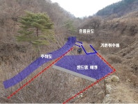 건설연, 모래 활용한 샌드댐 기술 개발....춘천 물로리 등서 국내 최초 설치 성공