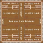 KAIST, 생생한 3차원 실사 이미지 구현하는'메타브레인' 개발