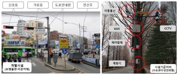 서울시, 신호등‧CCTV 등 복잡한 도시 인프라 결합한 스마트폴 시범설치
