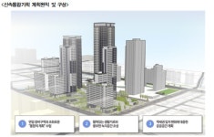 현대(고덕) 사진 3