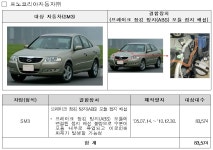 르노·기아 등 3개 차종 10만4120대 자발적 리콜