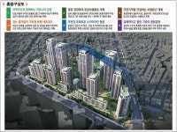 노후빌라촌 성북구 석관동에 39층 대단지  들어선다