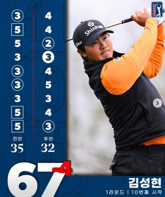 김성현, PGA투어 WM 피닉스 첫날 4언더파 공동 3위...일몰로 일부 순연
