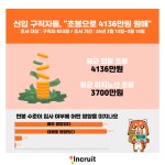 신입 구직자들이 초봉으로 생각한 연봉은?