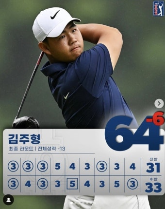 김주형, 세계랭킹 22위로 상승...파리올림픽 출전 유력