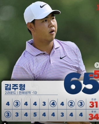 생일 맞은 김주형, 트래블러스 우승 발판 마련...2타 차 선두