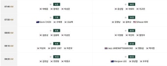 '흥행카드' 장유빈-김민규-박상현, 함정우-허인회-이정환, 전가람-왕정훈-김홍택, KPGA 렉서스 마스터즈 첫날 샷 대결