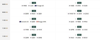 '흥행카드' 장유빈-김민규-박상현, 함정우-허인회-이정환, 전가람-왕정훈-김홍택, KPGA 렉서스 마스터즈 첫날 샷 대결
