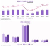 [기획...K-관광대국이 희망이다①] K-컬처 무기로 관광산업 보듬어 미래 신성장 원동력으로