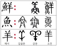 [김꼴의 신화로 배우는 한자] 조선(朝鮮)의 鮮(고울 선)의 응용