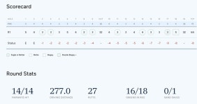 천금의 이글 이소미, 64타 돌풍...LPGA CME그룹 투어 챔피언십