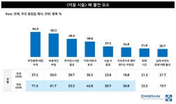 [트렌드톡] '외모 관리도 경쟁력'...'티 안 나는' 시술 수요 커졌다
