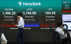 코스피 2% 급락 출발…호르무즈 해상 봉쇄 예고에 불안 확산
