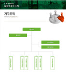 혜화의료원장도 대전대 총장도 의료과실 의혹에 ‘침묵’
