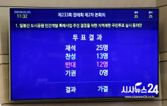 천안 ‘일봉산 주민투표 동의안’ 시의회 통과…오는 26일 투표