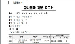아산시 자원순환과, 계약심사도 안 하고 특정 업체와 수의계약 ‘감사 적발’