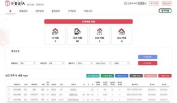 새대한공인중개사협회, 부동산실무프로그램 알부자 서비스 제공