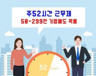 한국노총, 50~299인 기업 주52시간제 시행은 당연한 처사