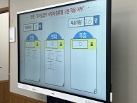 최저임금 업종별 구분적용 부결