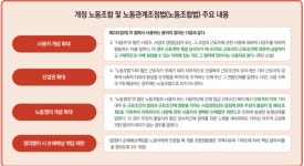 개정 노동조합법 시대를 준비하자 