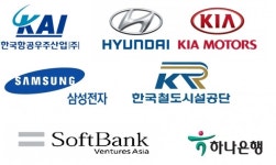 코로나19도 무섭지 않아요 든든한 자상한 기업 11곳 선정