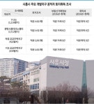 임병택 시흥시장개발지역 공직자 투기 의혹 한 건도 없다