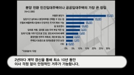 [동영상] 8월 입주...후분양 공공지원 민간임대 파주 운정신도시 우미린 더 퍼스트