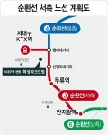 화성산업, 서대구역 센텀 화성파크드림 분양 예정...서구 개발호재 수혜 단지