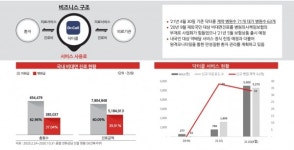 [비즈 이슈] 병원 가기 어려우세요?...라이프시맨틱스 비대면 의료로 해결하세요