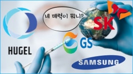[비즈 이슈] GS그룹 등 유수 대기업들, 휴젤에 잇단 러브콜…왜?