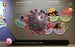 화성시어린이문화센터, 보이지 않는 거대한 미생물의 세계 증강현실 전시