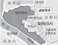 경기도·고양시, 일산서구 JDS 공공주도 개발 추진