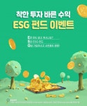 BNK경남은행, 착한투자 바른수익 ESG 펀드 가입 이벤트 267명 당첨자 발표