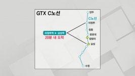 [영상] GTX 황금노선 수혜지를 잡아라...이수건설 의정부역 브라운스톤 리버뷰 주목