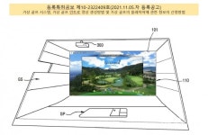 스크린스포츠 특허출원, 한국이 세계 1위