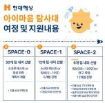 현대해상, 아이마음 탐사대 프로젝트 SPACE 0 단계 돌입