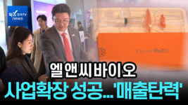 [리포트] 엘앤씨바이오, 리투오로 스킨부스터 사업 확장 성공...내년 1300억 매출 자신