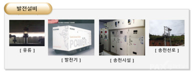 서울프라스틱계량소 | 영동 소각장 증설 '격렬 충돌'···폐플라스틱 열분해 에너지 전환, 판 뒤집나
