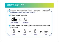 14일부터 맞춤형 화장품 판매업 제도 시행