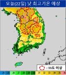 [오늘날씨] 서울·춘천 35도 넘어 전국 폭염