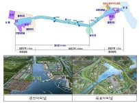 경인 아라뱃길 물류 축소-문화‧관광 전환, “시민 가장 선호”