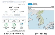 날씨누리 개편, 모바일 기반 직관적 기상정보 전달