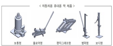 국제표준 맞춰 선글라스·안경테 등 안전기준 개정