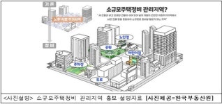 한국부동산원, 소규모주택정비 관리지역 후보지 12곳 선정