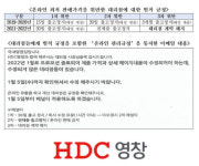 공정위, 디지털피아노 고가 판매 강요···HDC 영창 제재